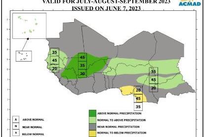 ACMAD Seasonal Forecast Map (JAS)