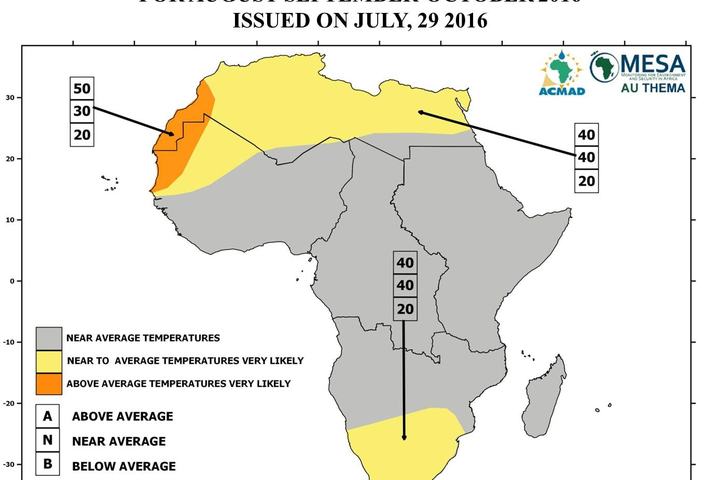 Temperature Verification — September–October–November