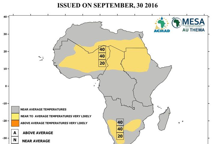 Temperature Verification — November–December–January