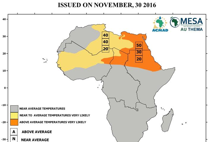 Temperature Verification — December–January–February