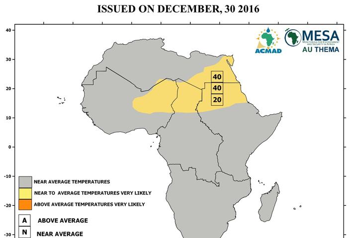 Temperature Verification — January–February–March