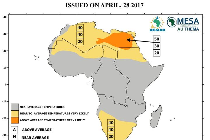 Temperature Verification — May–June–July