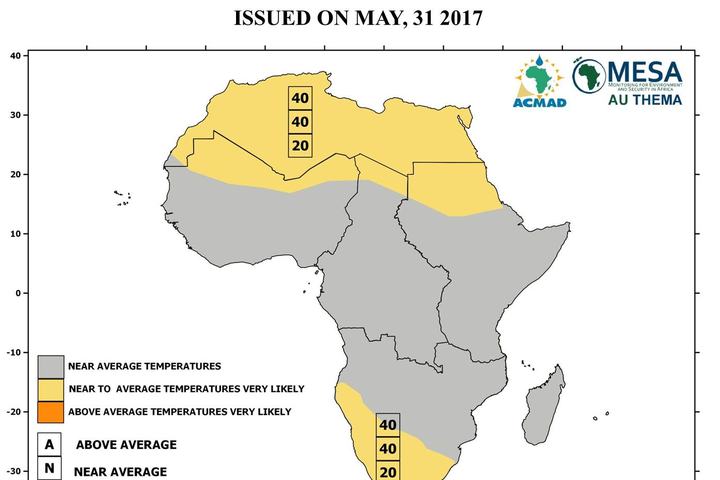 Temperature Verification — June–July–August
