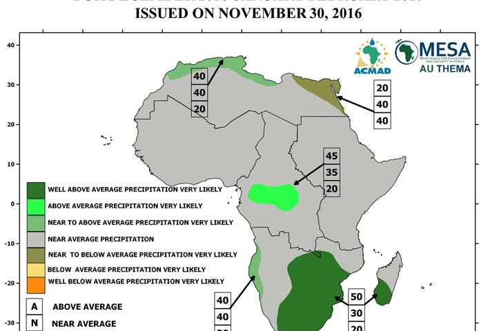 Precipitation Verification — December–January–February
