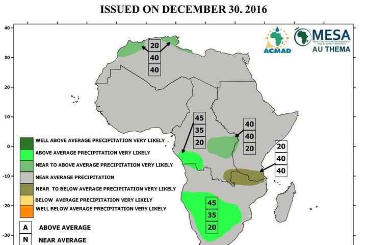 Precipitation Verification — January–February–March