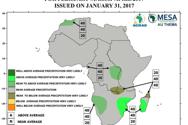 Precipitation Verification — February–March–April