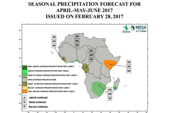 Precipitation Verification — April–May–June