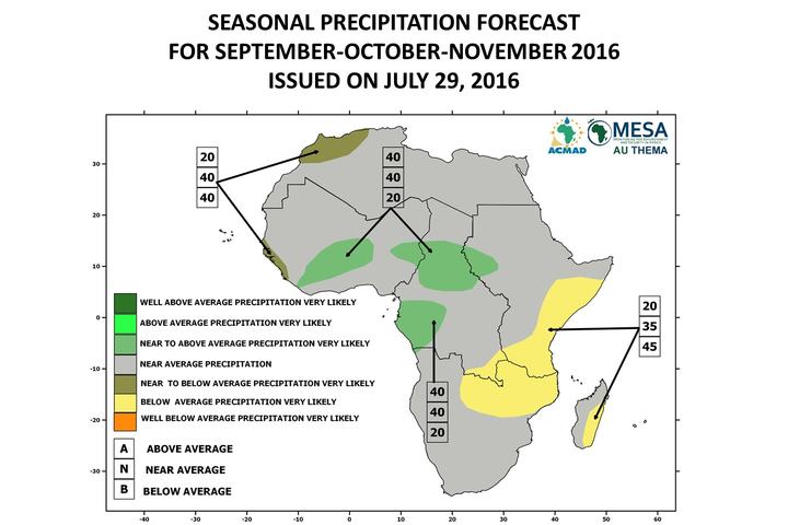 Precipitation Verification — August–September–October