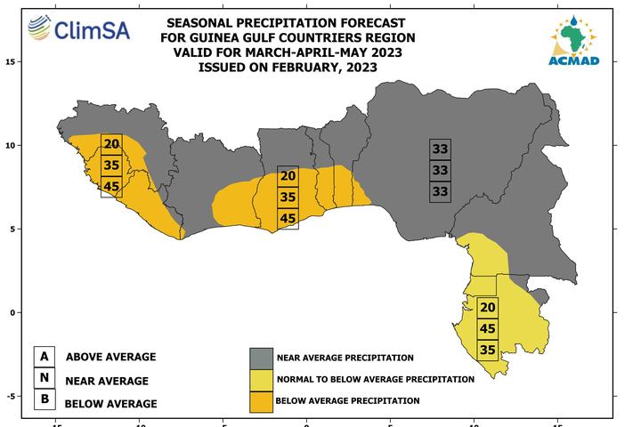 PRESAGG Seasonal Forecast Map (MAM)