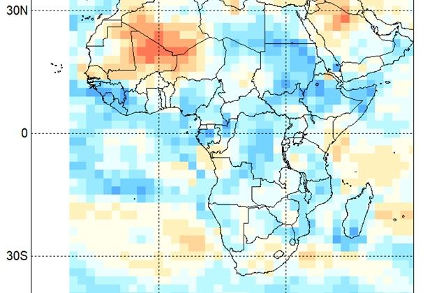 NMME